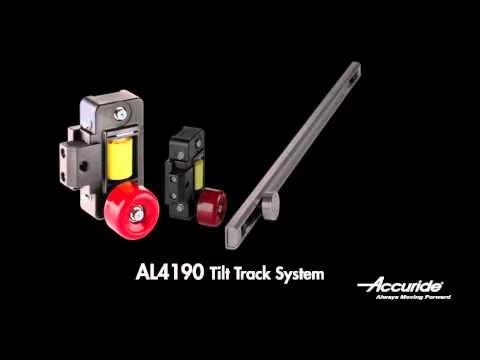 AL4190-倾斜滑动部件